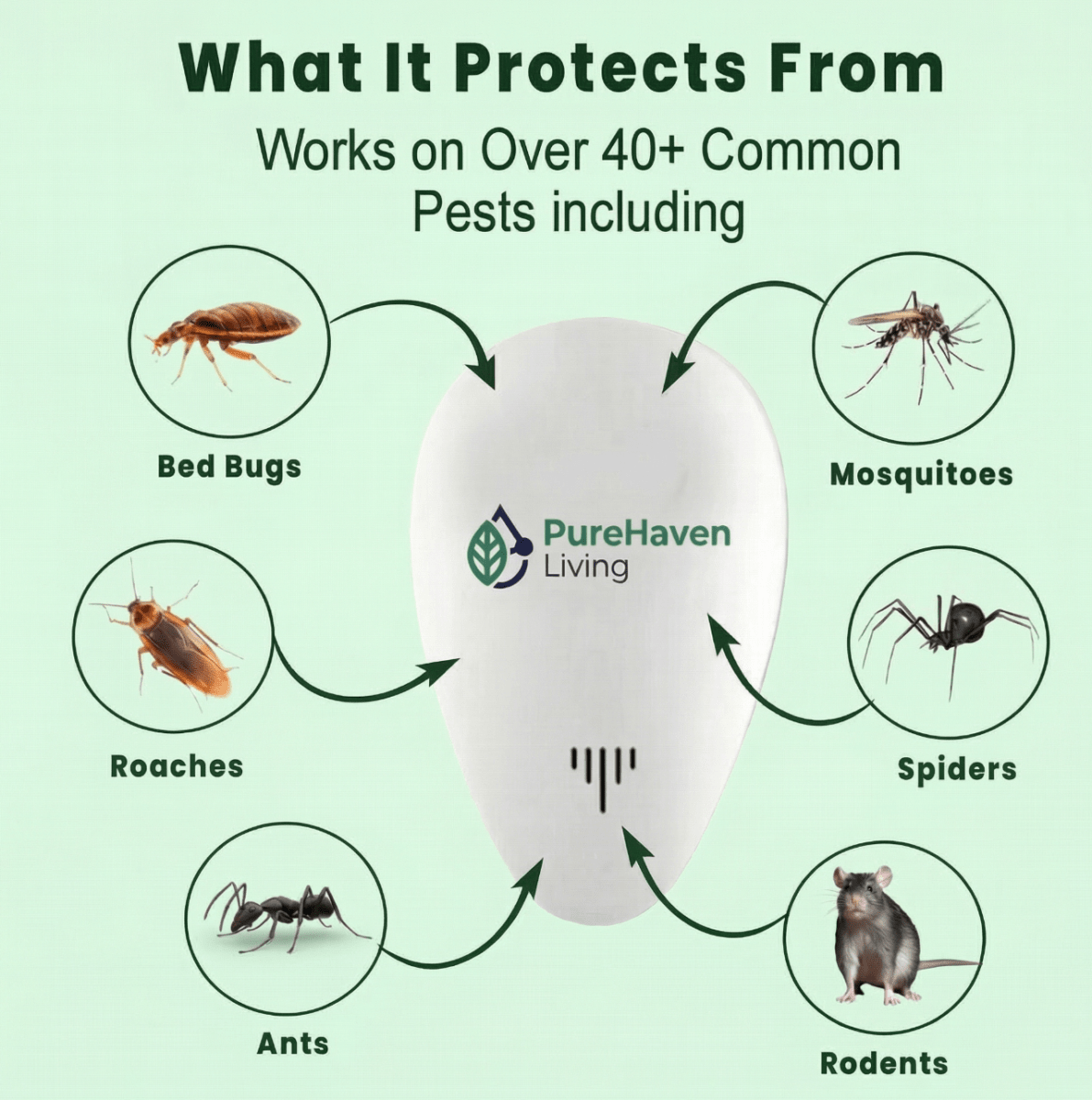 PureHaven™ 2026 Upgraded Pest Repeller - Banish Pests For Good - Pure Haven Living